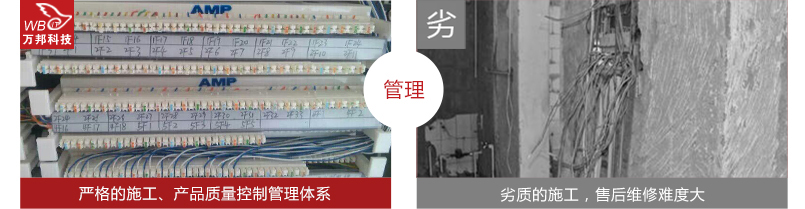 嚴格的施工、產品質量控制管理體系 嚴格的施工、產品質量控制管理體系