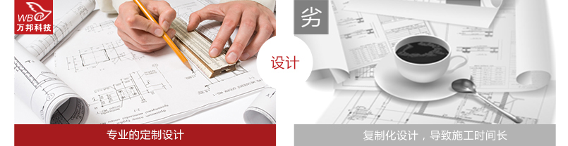 萬邦安防設計優勢 萬邦安防設計優勢