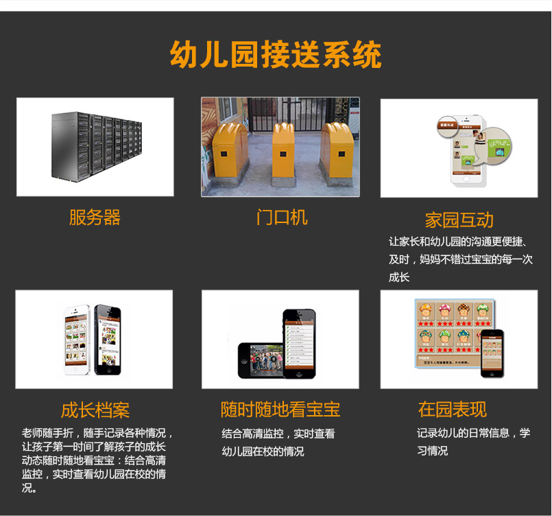 幼兒園接送系統 幼兒園接送系統