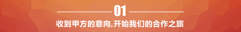 收到甲方的意向,開始我們的合作之旅 收到甲方的意向,開始我們的合作之旅